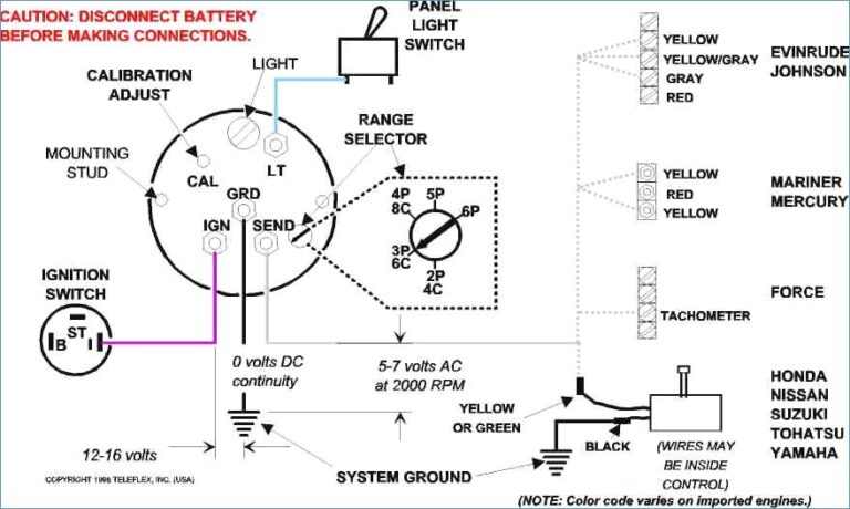 Boat Ignition Switch Wiring Diagram