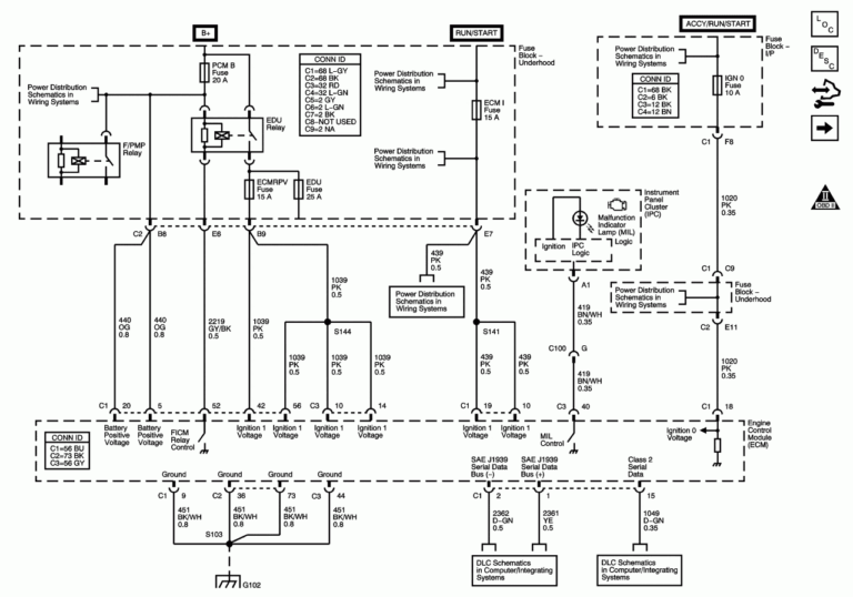 Power Acoustik Rzr1 2500d Wiring Diagram