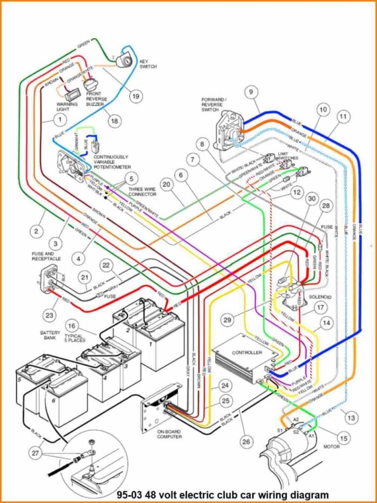 Golf Cart Battery Wiring Diagram