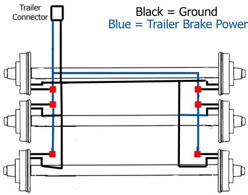 Brake Force Brake Controller Wiring Diagram