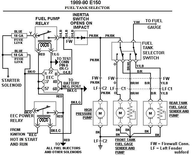 1989 Ford F150 Ignition Wiring Diagram