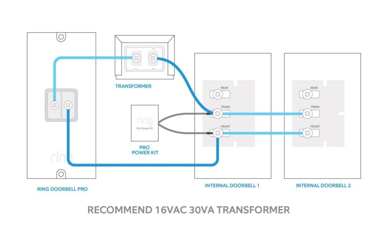 Goodman Aruf Air Handler Wiring Diagram