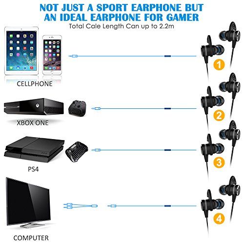 Ps4 Headset Wiring Diagram