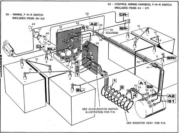 Ezgo Marathon Wiring Diagram