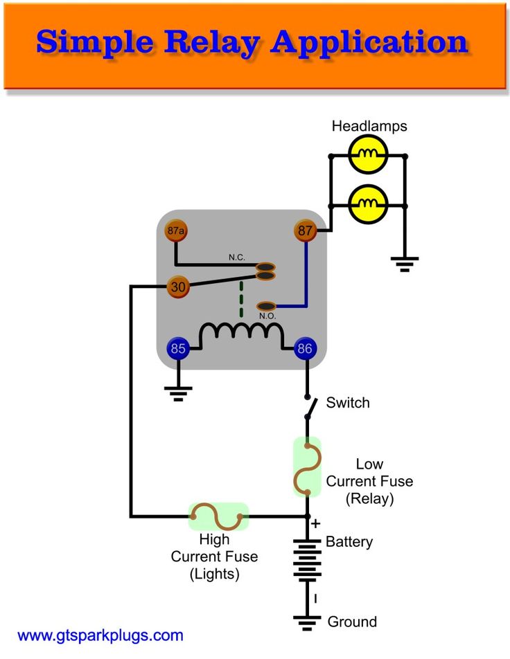 Supco 3 In 1 Wiring Diagram