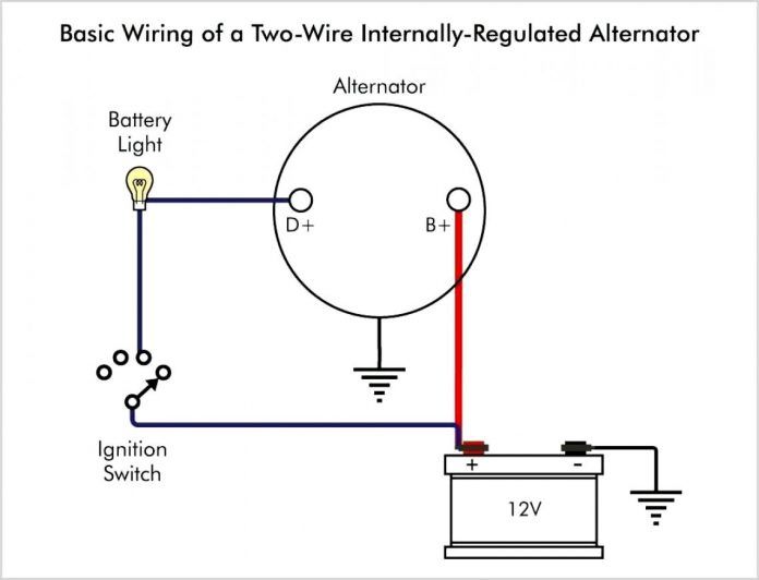 3 Prong Extension Cord Wiring Diagram