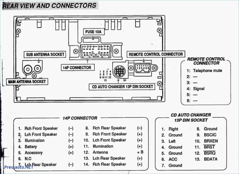 2004 Kia Optima Stereo Wiring Diagram