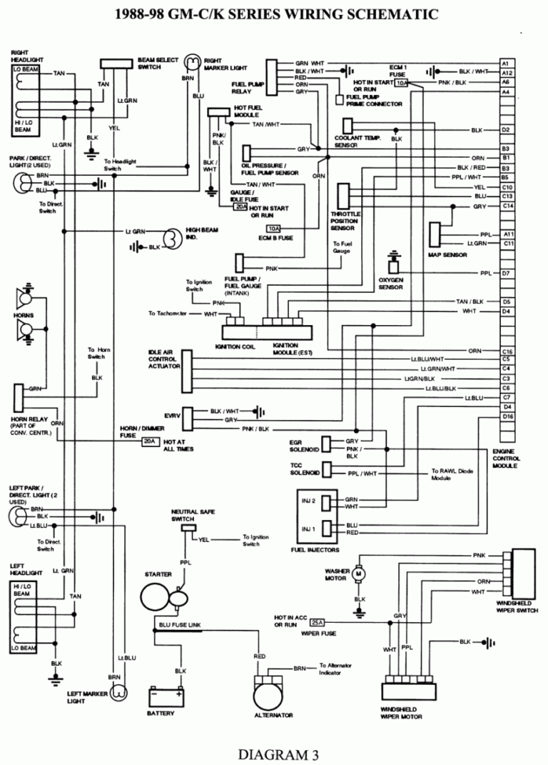 88 Chevy Truck Wiring Diagram