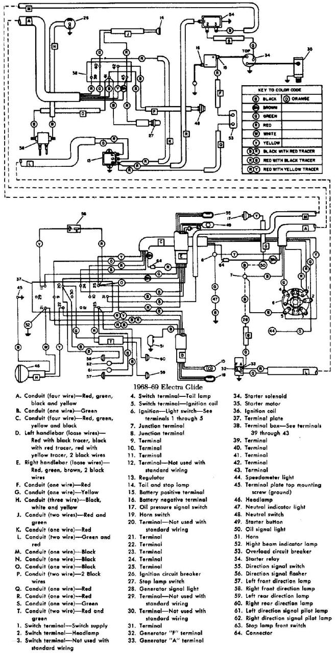 1957 Ford Wiring Diagram