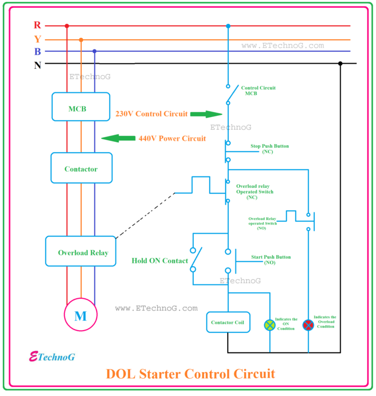 Wiring Diagram Online