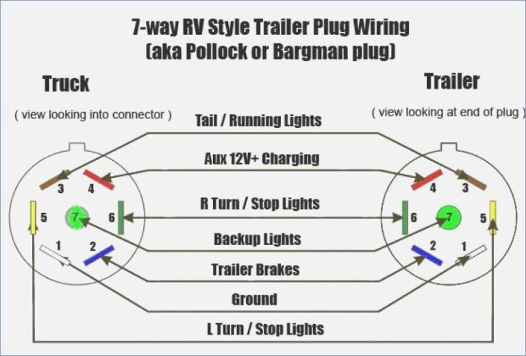 Wiring Diagram 6 Wire Trailer Plug