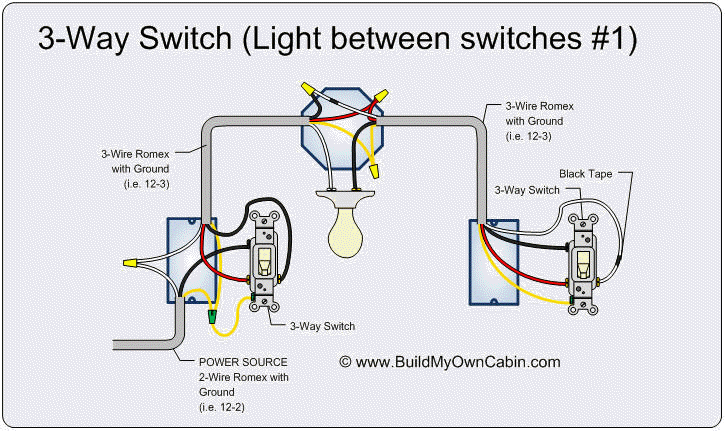 3 Way Switch Diagram Power At Switch