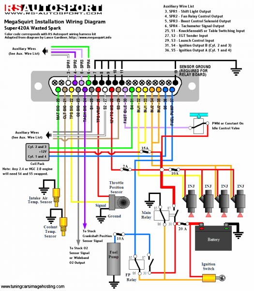 94 Mustang Wiring Diagram