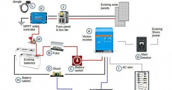 Victron Multiplus Wiring Diagram