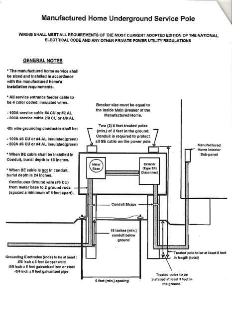 Cozy Heater Wiring Diagram