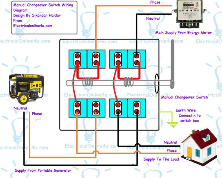 Manual Transfer Switch Wiring Diagram