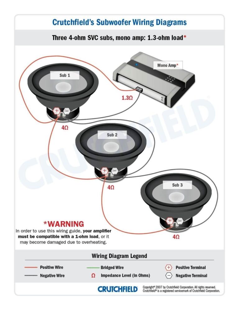 Monoblock Amp Wiring Diagram