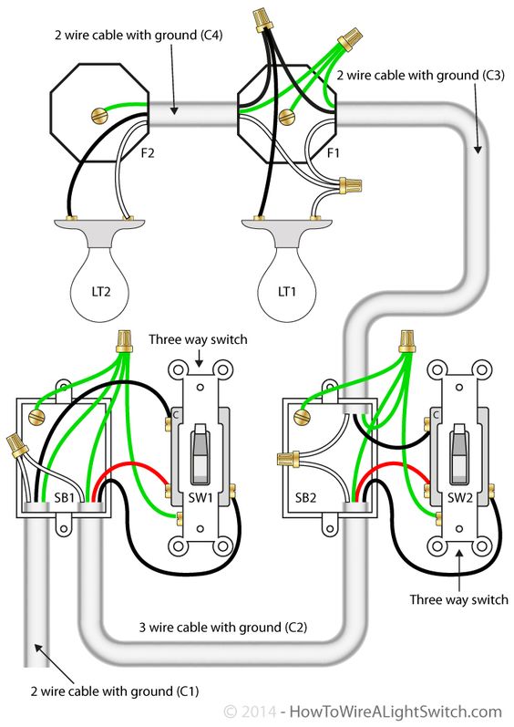 One Gang Two Way Switch Wiring Diagram