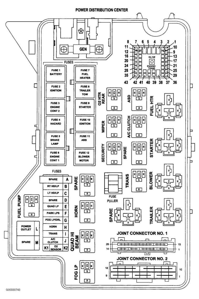 Semi Trailer Wiring Diagram