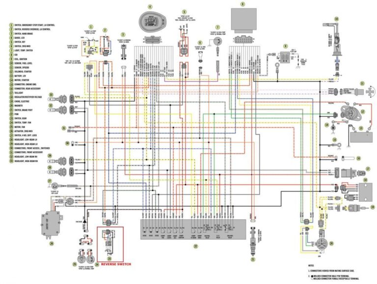 Polaris Ride Command Wiring Diagram