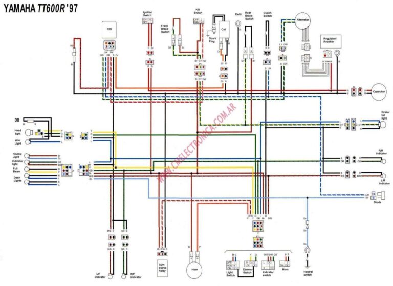 15+ Wiring Diagram Cdi Yamaha Motorcycle Wiring Color Codes Images