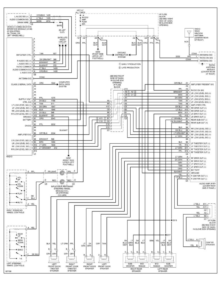 2002 Pontiac Grand Prix Wiring Diagram