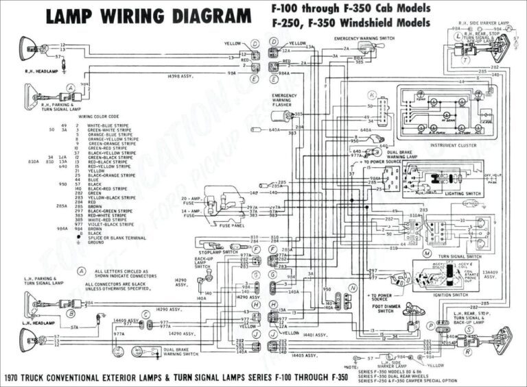 2000 Dodge Ram 2500 Trailer Wiring Diagram