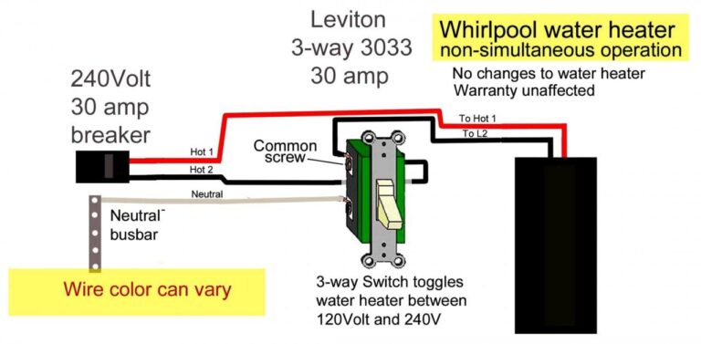 Generator Transfer Switch Wiring Diagram