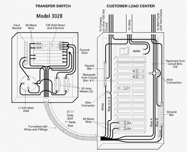 Kohler Transfer Switch Wiring Diagram