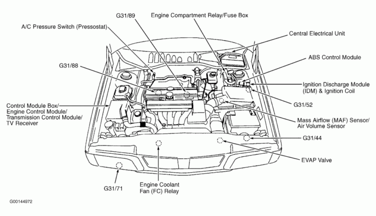 2000 Volvo S40 Wiring Diagram