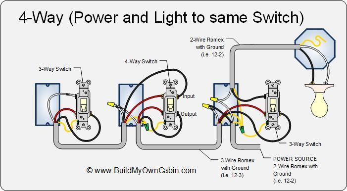 4 Way Switch Wiring Diagram With Dimmer