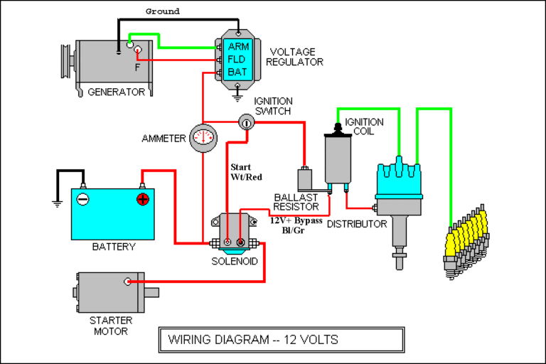 Ballast Resistor 12 Volt Ignition Coil Wiring Diagram