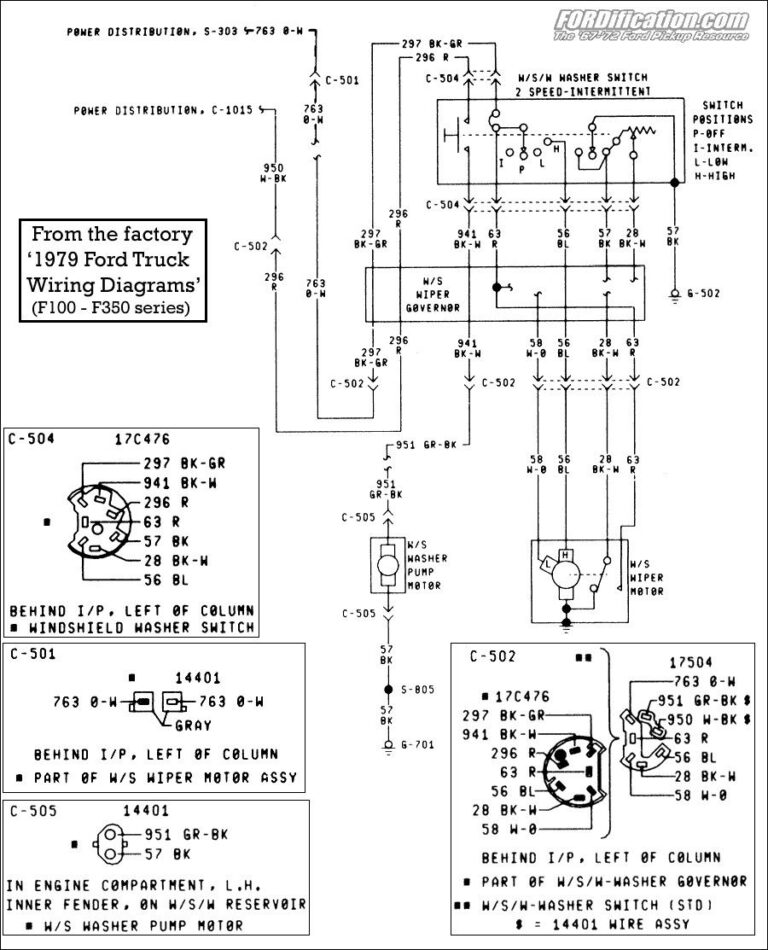 1997 Ford Ranger Turn Signal Wiring Diagram