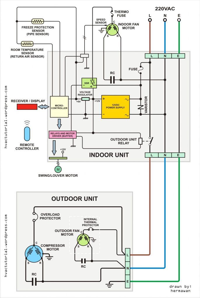 Compressor Potential Relay Wiring Diagram