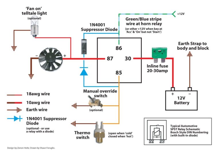 Car Fan Wiring Diagram