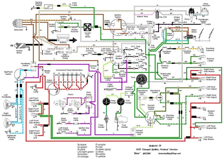 Home Wiring Diagram