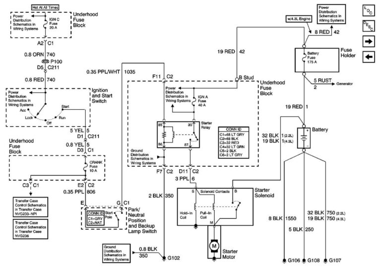 2000 Chevy S10 Tail Light Wiring Diagram