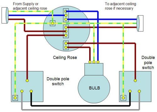 Legrand 2 Way Switch Wiring Diagram