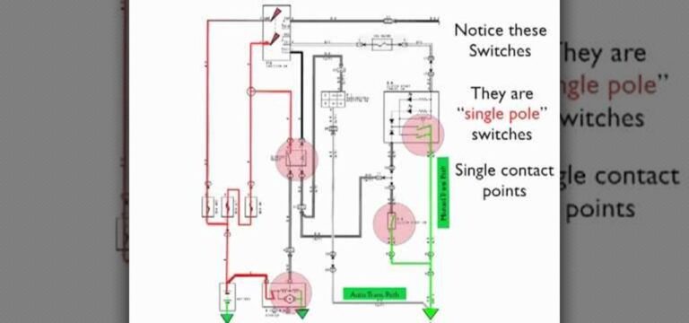 How To Read Wiring Diagrams Car