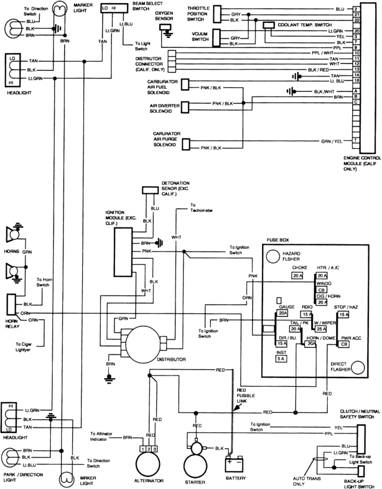 1980 Chevy Ignition Switch Wiring Diagram