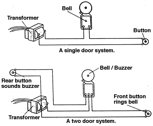 Doorbell Wiring Diagram Two Chimes