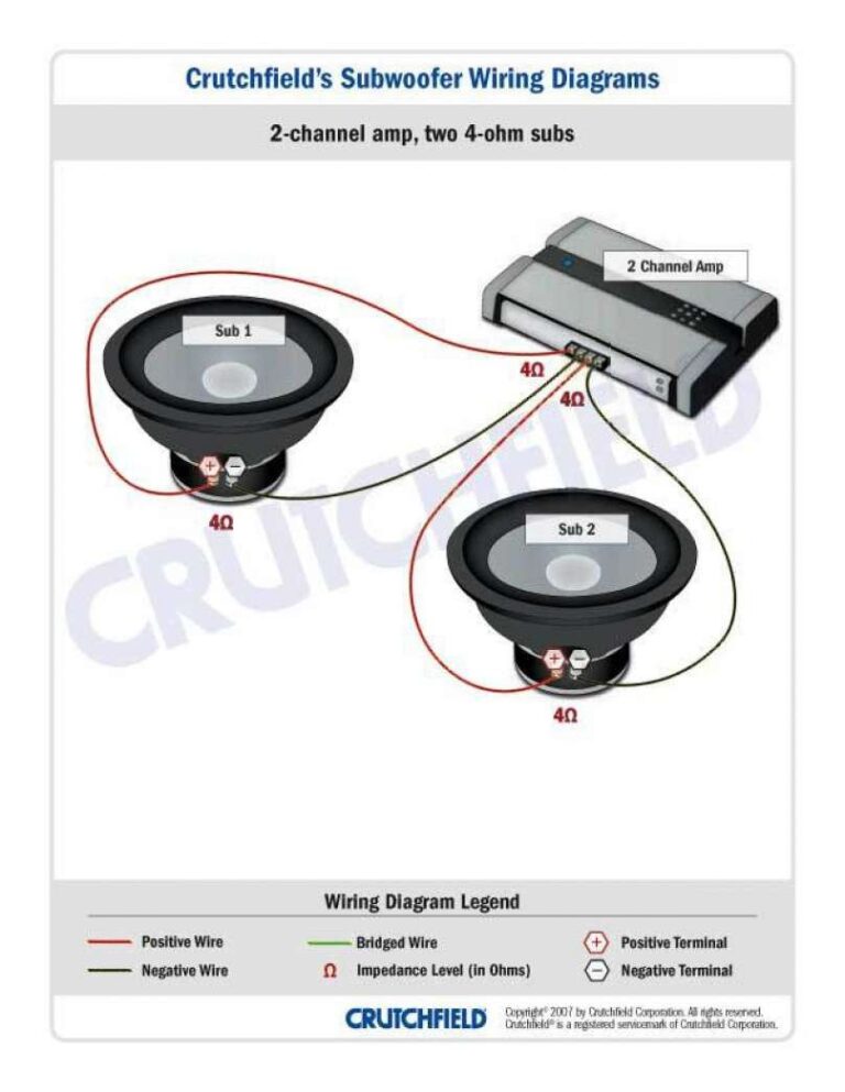 2 Subwoofer Wiring Diagram