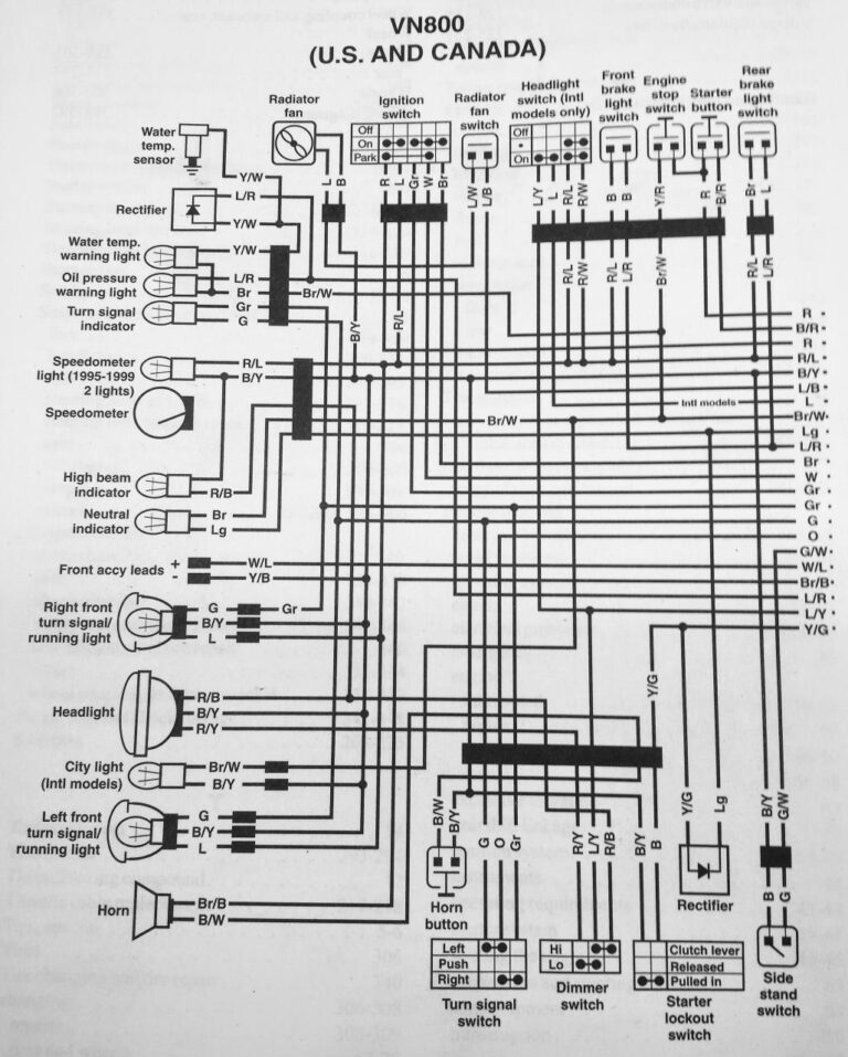 2007 Klr 650 Wiring Diagram