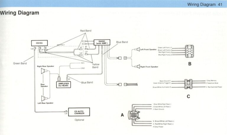 Clarion Dxz655mp Wiring Diagram