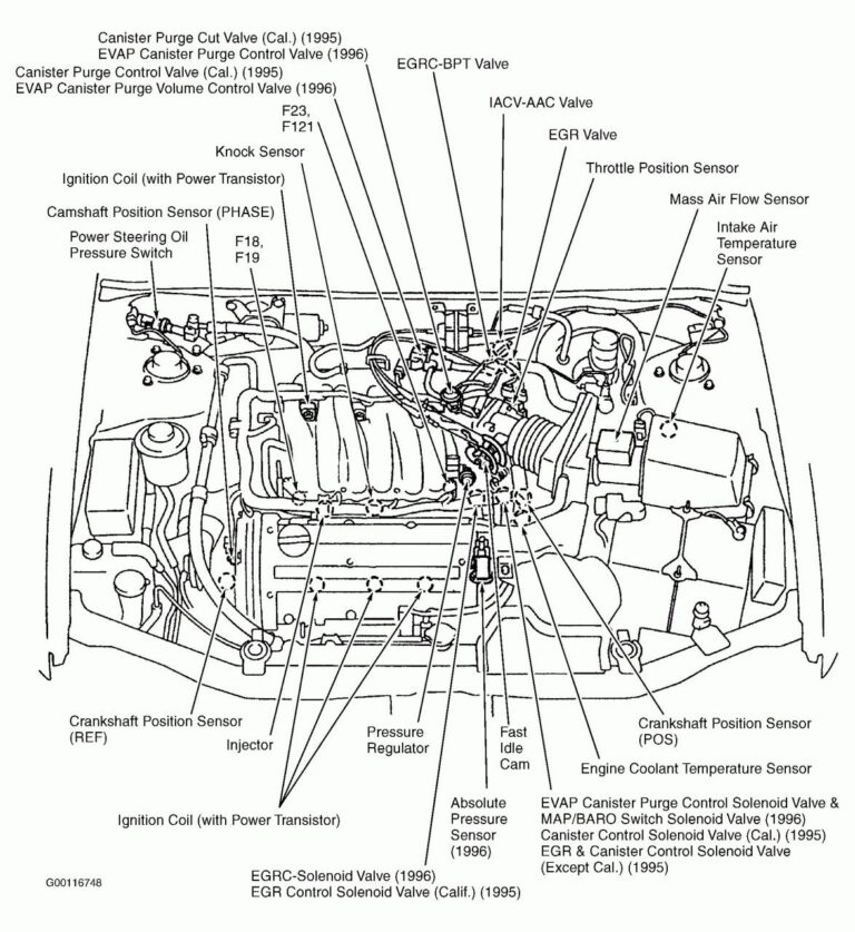 5.7 Vortec Crank Sensor Wiring Diagram