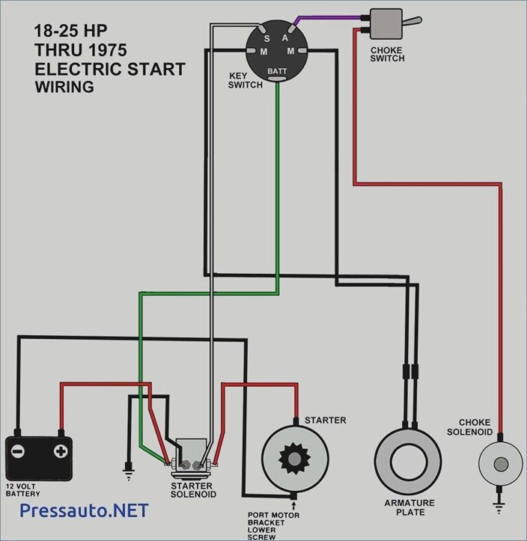 3 Wire Fuel Shut Off Solenoid Wiring Diagram