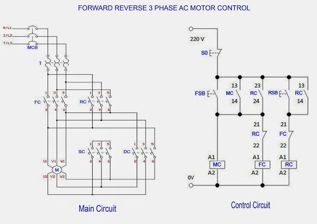 Wiring Forward Reverse Motor Diagram