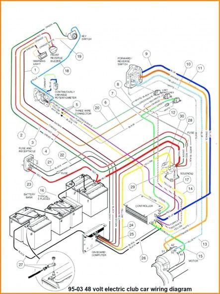 Club Car Obc Wiring Diagram