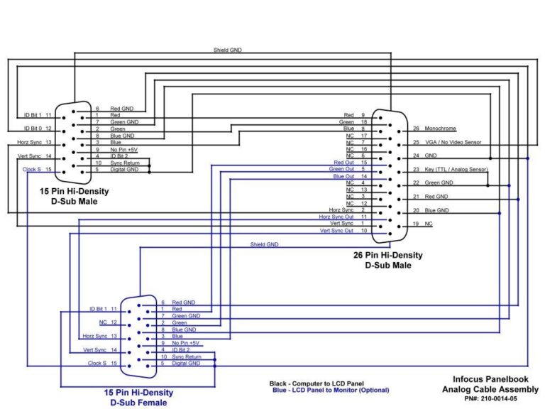 Hdmi To Usb Wiring Diagram