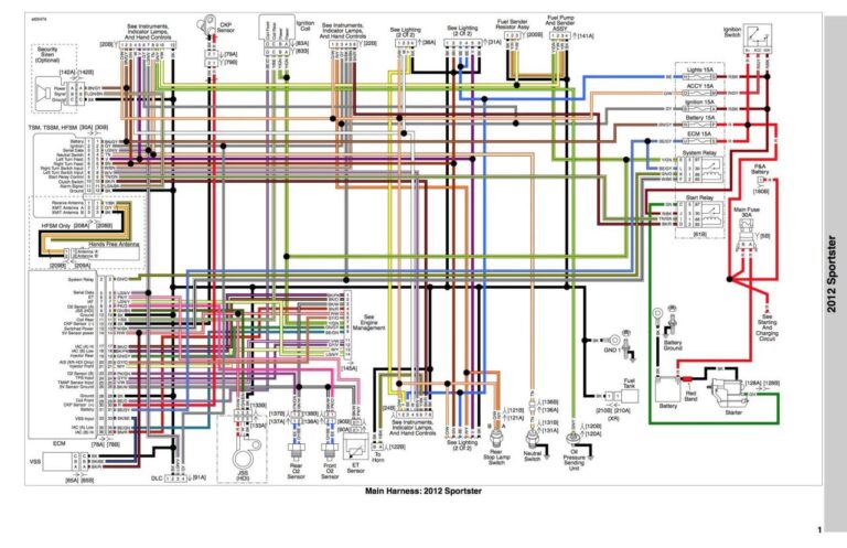 Electra Glide Free Harley Davidson Wiring Diagrams